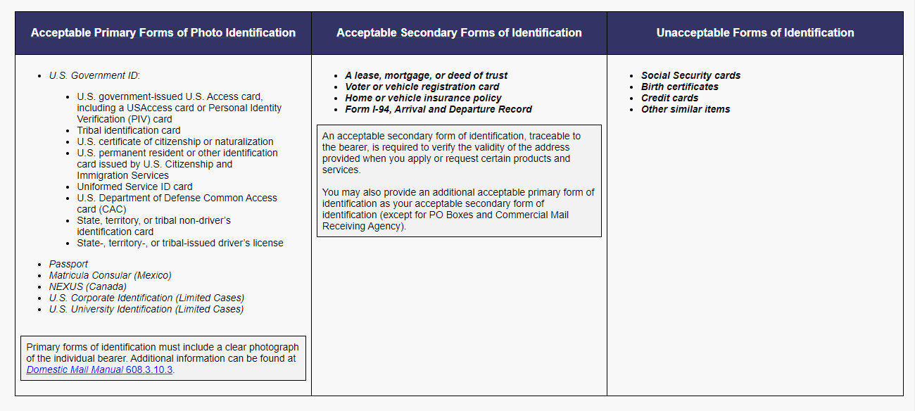 Acceptable IDs 2023.png